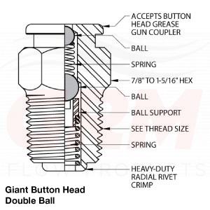 grm giant button head, double ball fittings