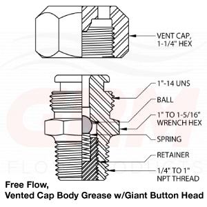 grm free flow, vented cap, body grease fitting with giant button head