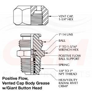 grm positive flow, vented cap, body grease fitting with giant button head